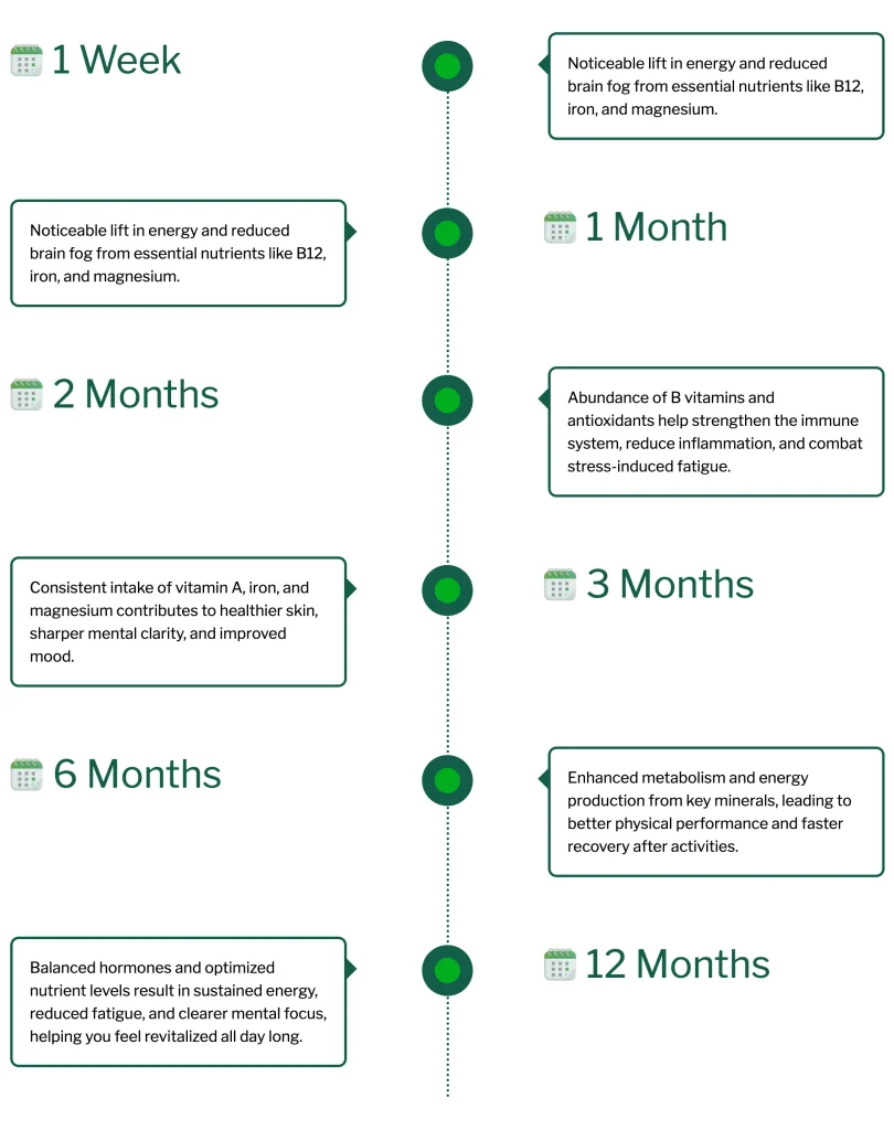 Rosabella-Moringa-Powder-Capsules-BOGO-Offer Dekstop