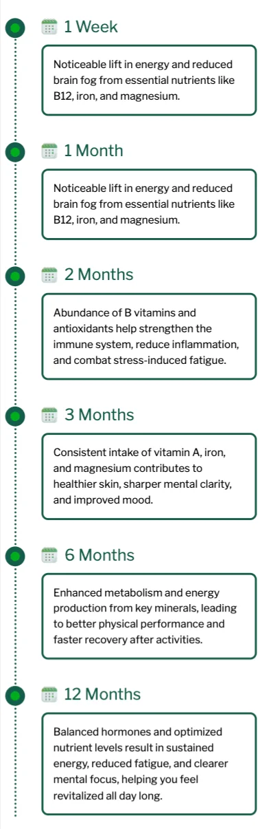 Rosabella-Moringa-Powder-Capsules-BOGO-Offer-mobile