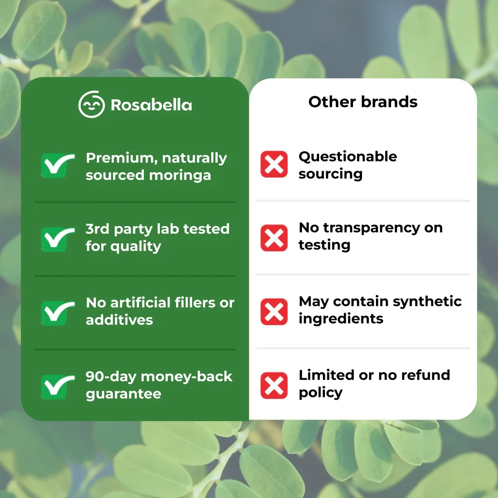 Rosabella vs other moringa
